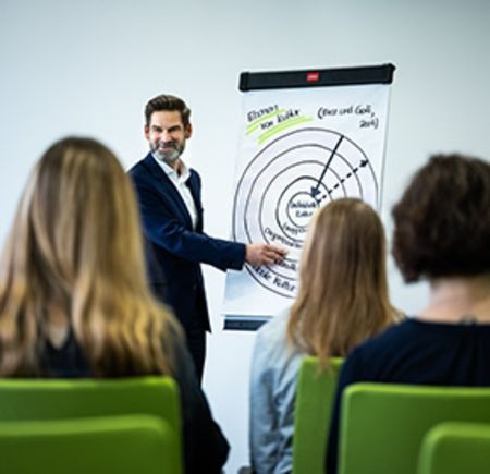 Konferenzräume